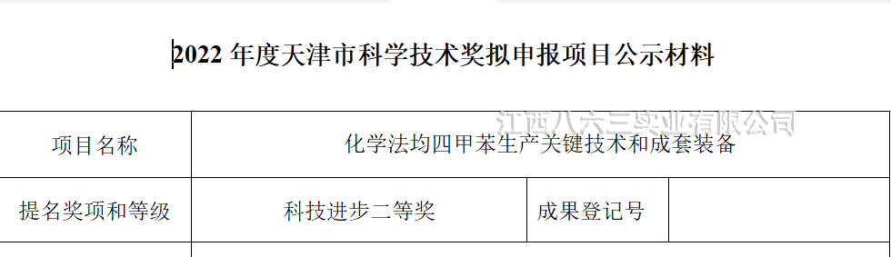 關(guān)于公示2022年度天津市科學(xué)技術(shù)獎(jiǎng)擬申報(bào)項(xiàng)目的通知