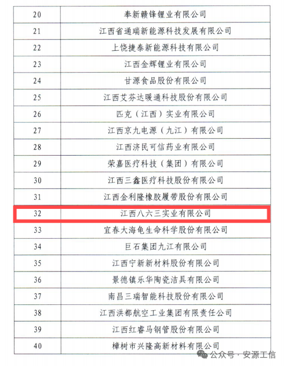 單項(xiàng)冠軍04