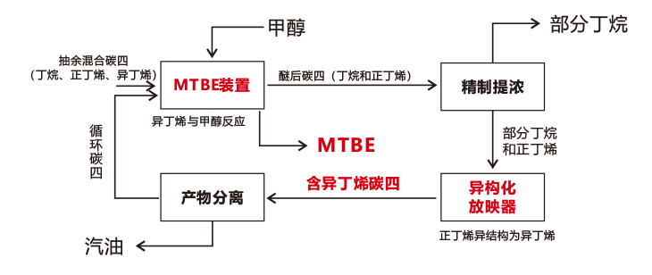 WPS圖片(1) WPS圖片(1)